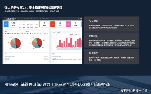 亞馬遜erp系統獨立部署一鍵采集,跨境亞馬遜店群鋪貨管理系統貼牌定制